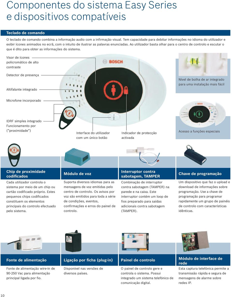 Ao utilizador basta olhar para o centro de controlo e escutar o que é dito para obter as informações do sistema.