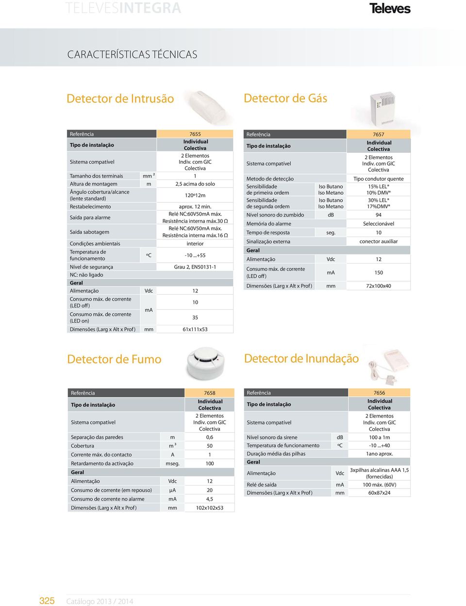 ..+55 Nível de segurança Grau 2, EN50131-1 NC: não ligado Alimentação Vdc 12 Consumo máx. de corrente 10 (LED off) ma Consumo máx.