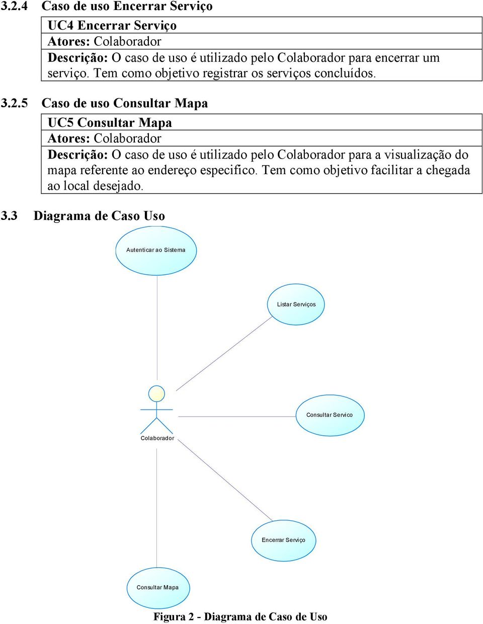5 Caso de uso Consultar Mapa UC5 Consultar Mapa Atores: Colaborador Descrição: O caso de uso é utilizado pelo Colaborador para a visualização do mapa