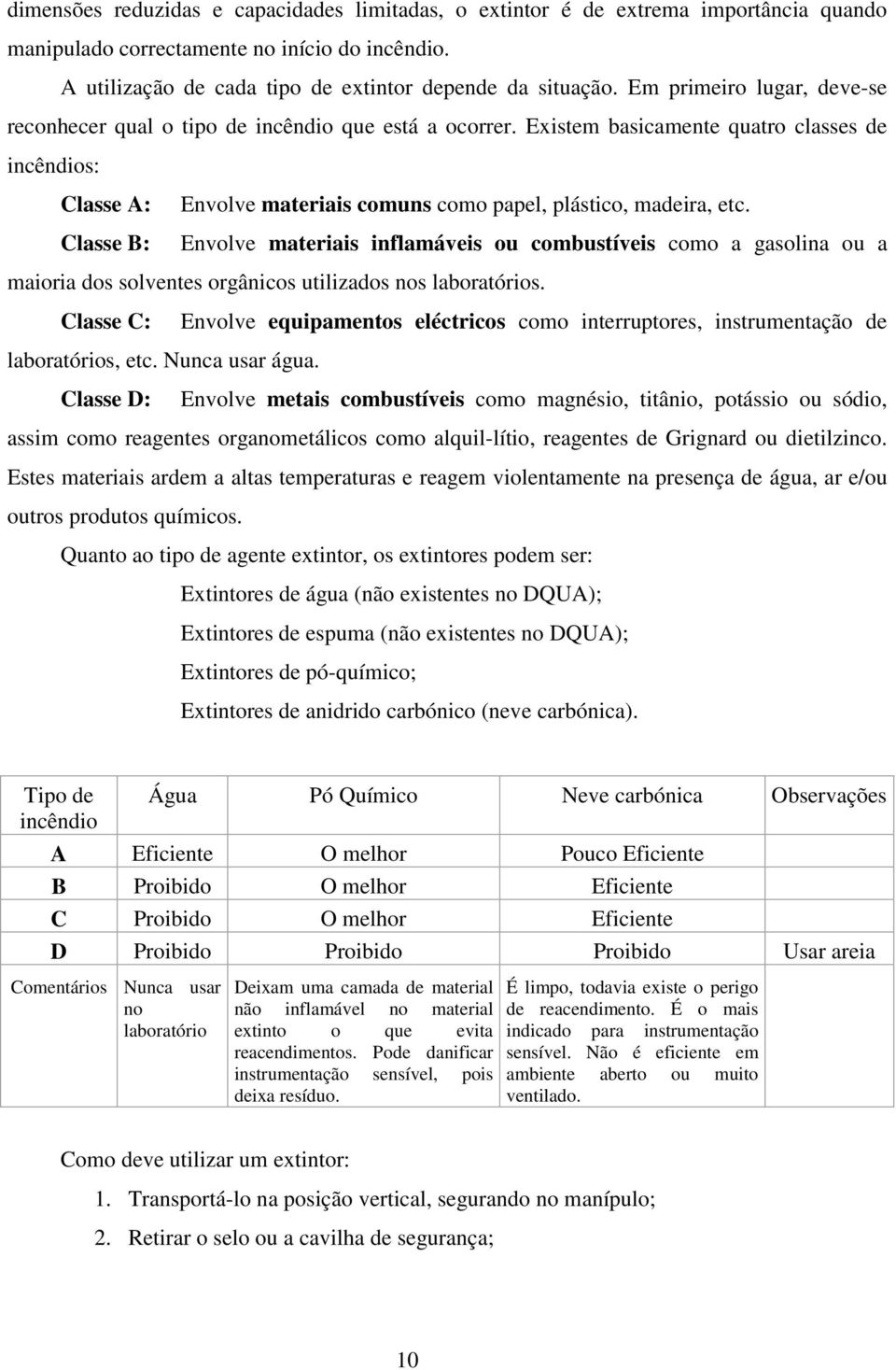 Existem basicamente quatro classes de incêndios: Classe A: Classe B: Envolve materiais comuns como papel, plástico, madeira, etc.