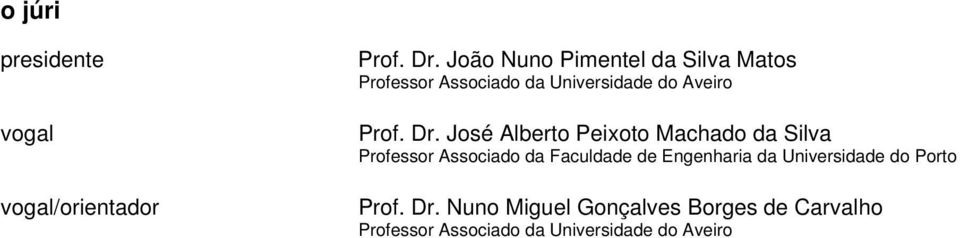 Dr. José Alberto Peixoto Machado da Silva Professor Associado da Faculdade de