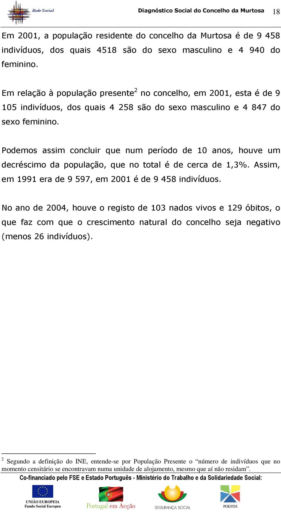 Podemos assim concluir que num período de 10 anos, houve um decréscimo da população, que no total é de cerca de 1,3%. Assim, em 1991 era de 9 597, em 2001 é de 9 458 indivíduos.