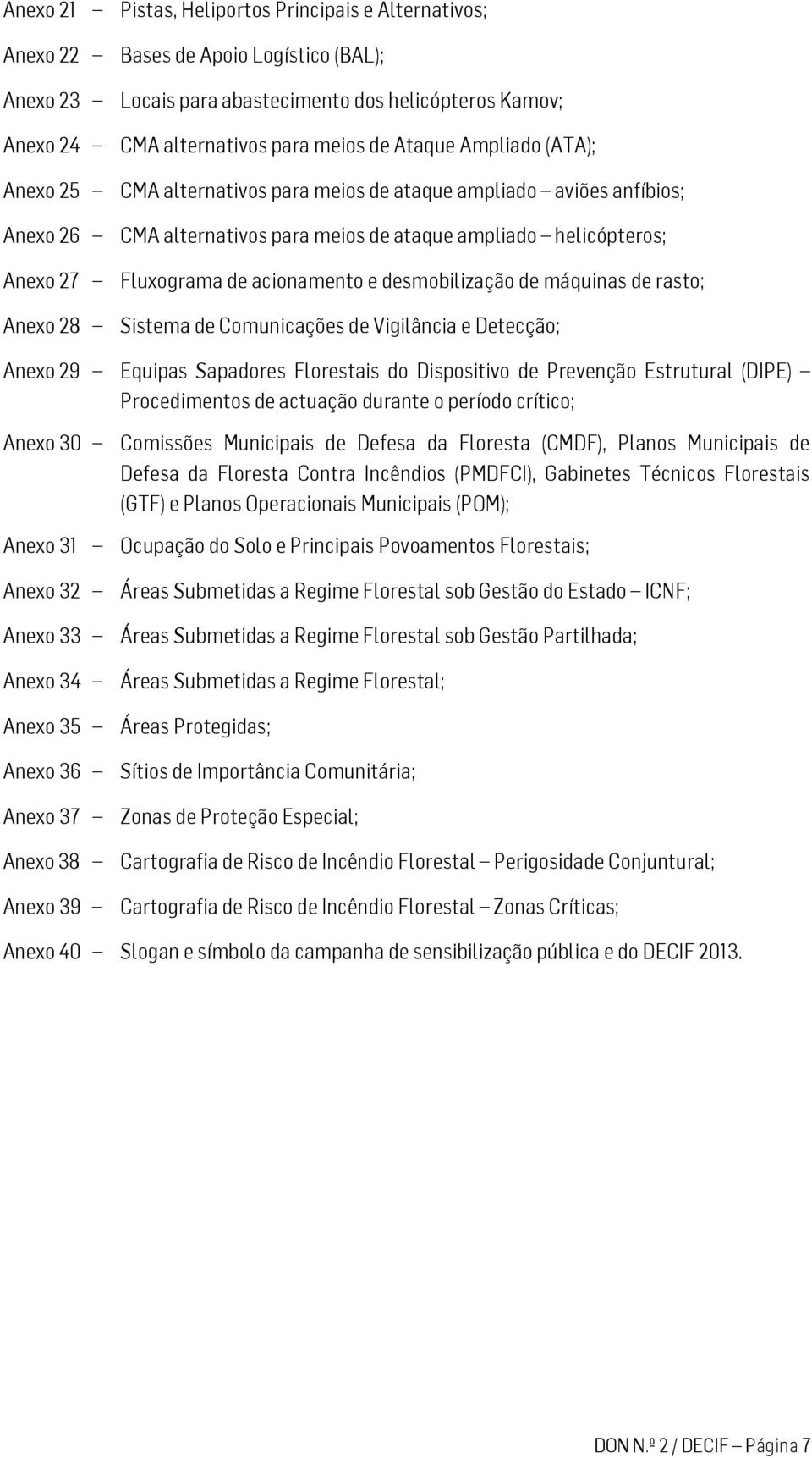 acionamento e desmobilização de máquinas de rasto; Sistema de Comunicações de Vigilância e Detecção; Anexo 29 Equipas Sapadores Florestais do Dispositivo de Prevenção Estrutural (DIPE) Procedimentos