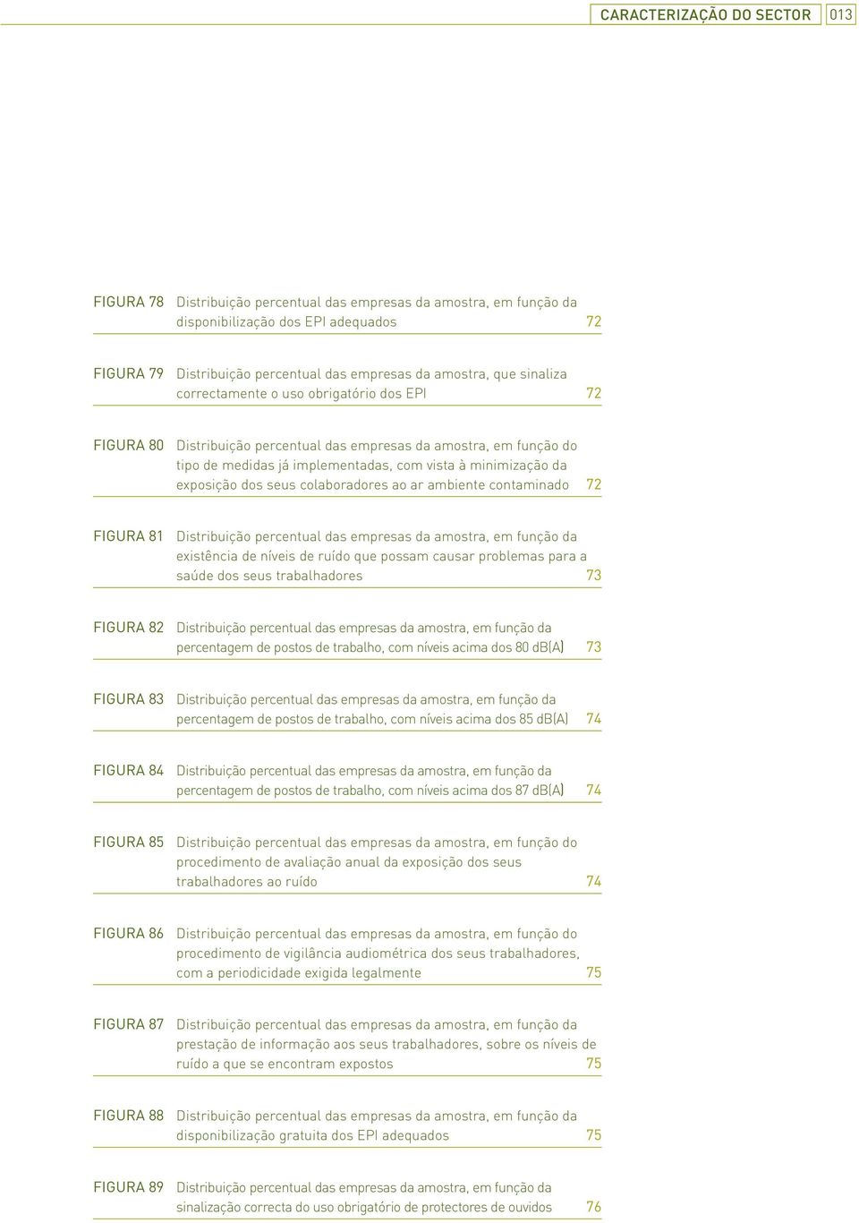 dos seus colaboradores ao ar ambiente contaminado 72 FIGURA 81 Distribuição percentual das empresas da amostra, em função da existência de níveis de ruído que possam causar problemas para a saúde dos