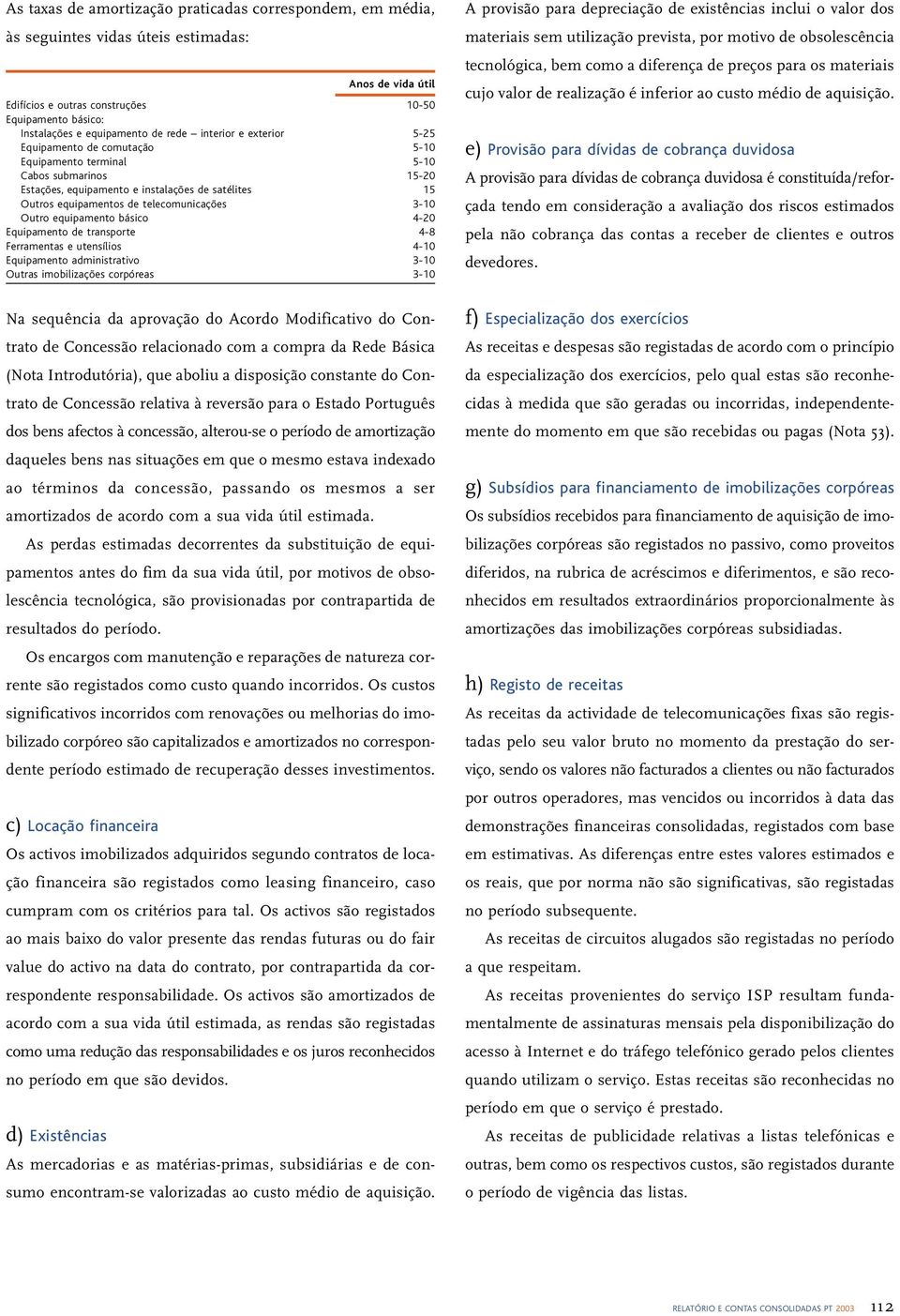 telecomunicações 3-10 Outro equipamento básico 4-20 Equipamento de transporte 4-8 Ferramentas e utensílios 4-10 Equipamento administrativo 3-10 Outras imobilizações corpóreas 3-10 Na sequência da