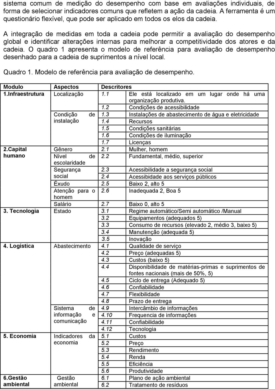 A integração de medidas em toda a cadeia pode permitir a avaliação do desempenho global e identificar alterações internas para melhorar a competitividade dos atores e da cadeia.