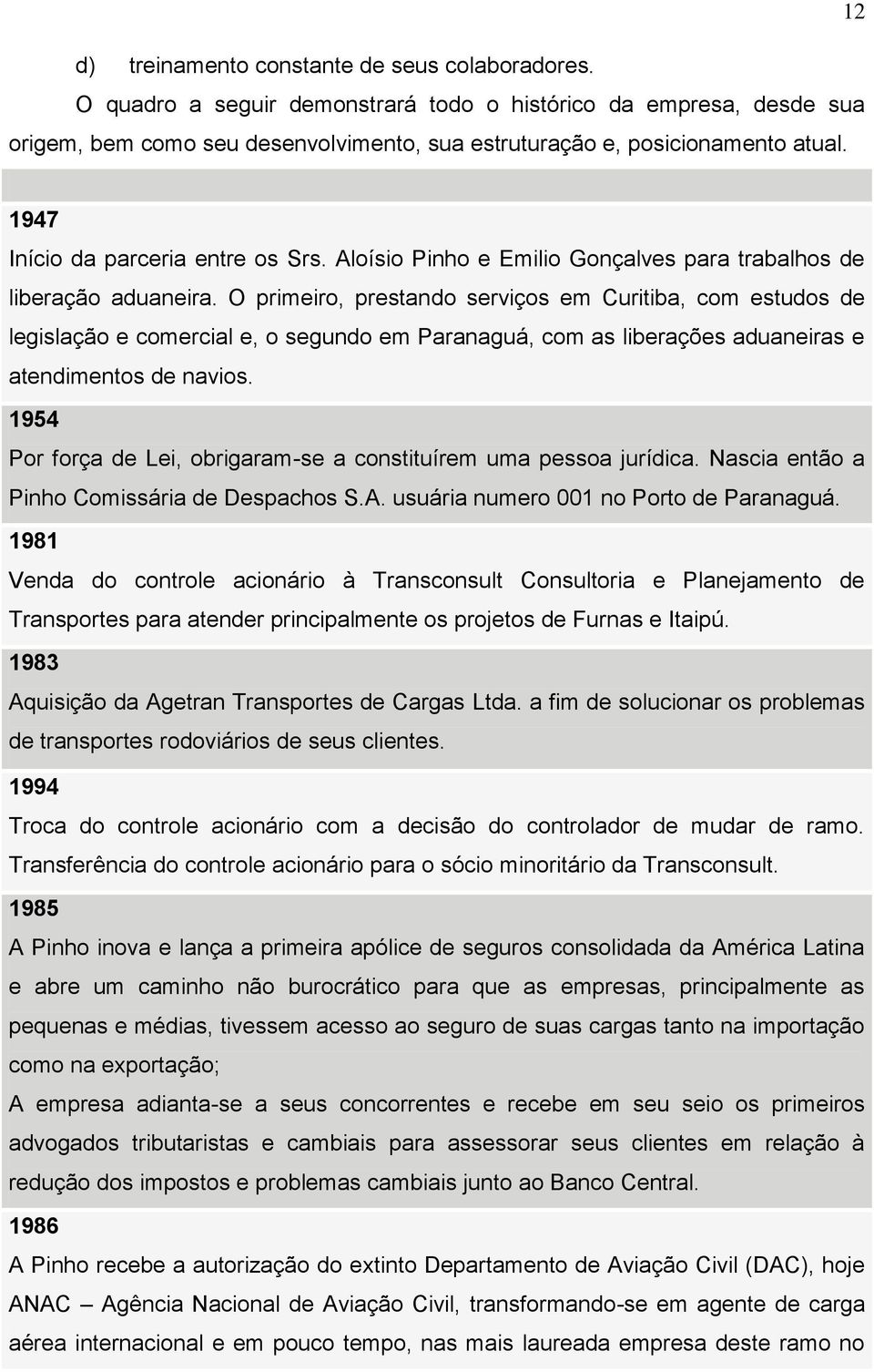 O primeiro, prestando serviços em Curitiba, com estudos de legislação e comercial e, o segundo em Paranaguá, com as liberações aduaneiras e atendimentos de navios.