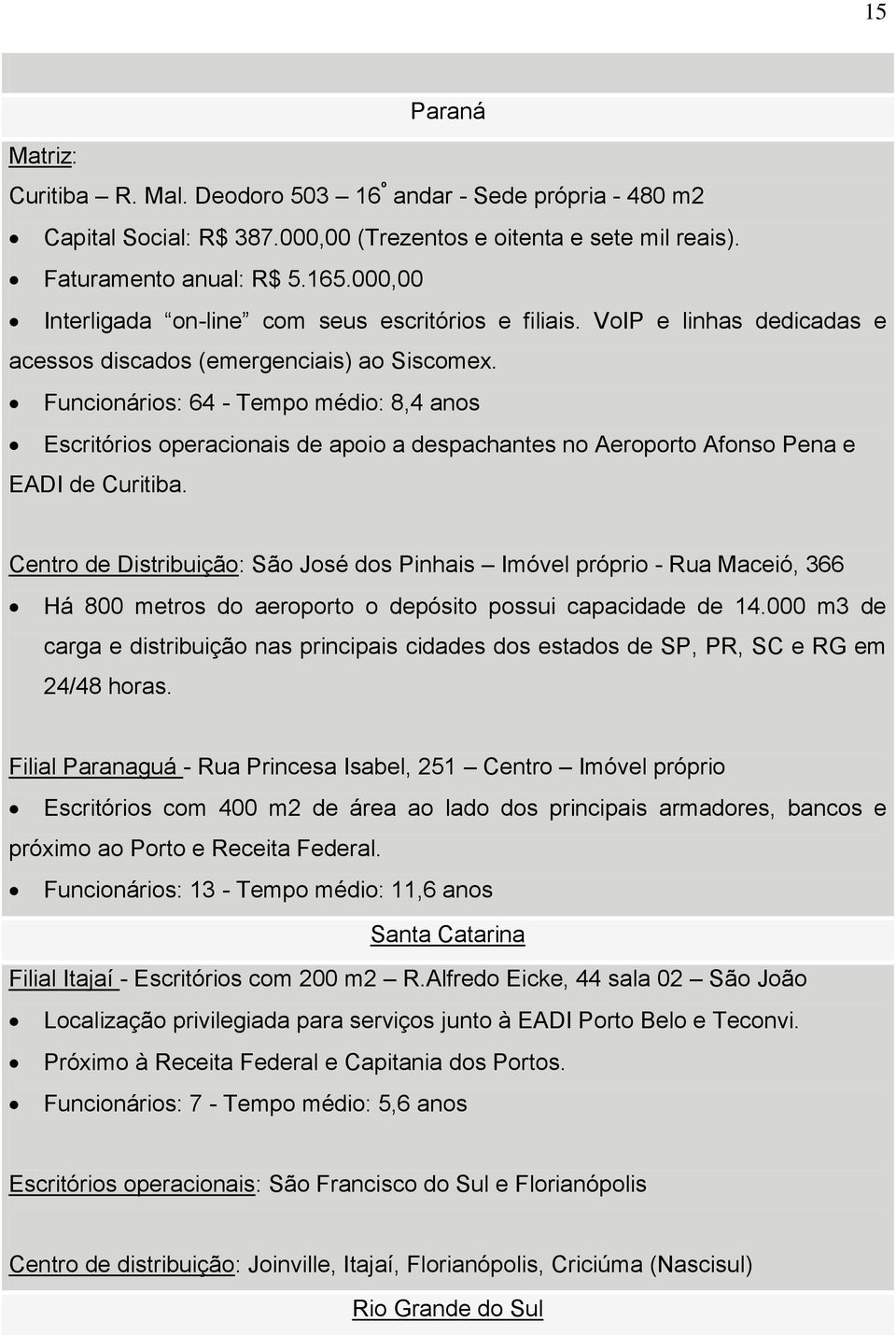 Funcionários: 64 - Tempo médio: 8,4 anos Escritórios operacionais de apoio a despachantes no Aeroporto Afonso Pena e EADI de Curitiba.