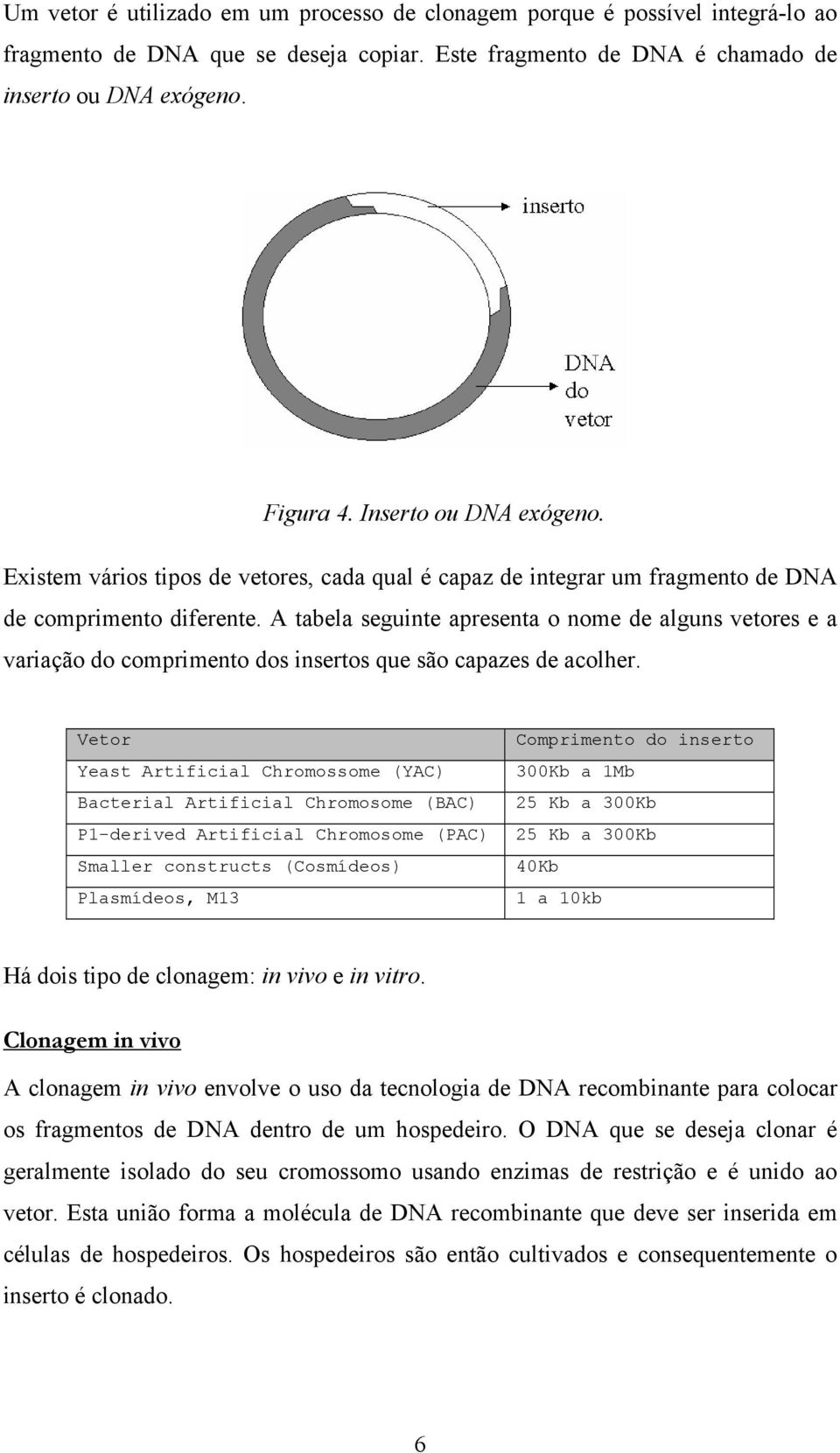 A tabela seguinte apresenta o nome de alguns vetores e a variação do comprimento dos insertos que são capazes de acolher.