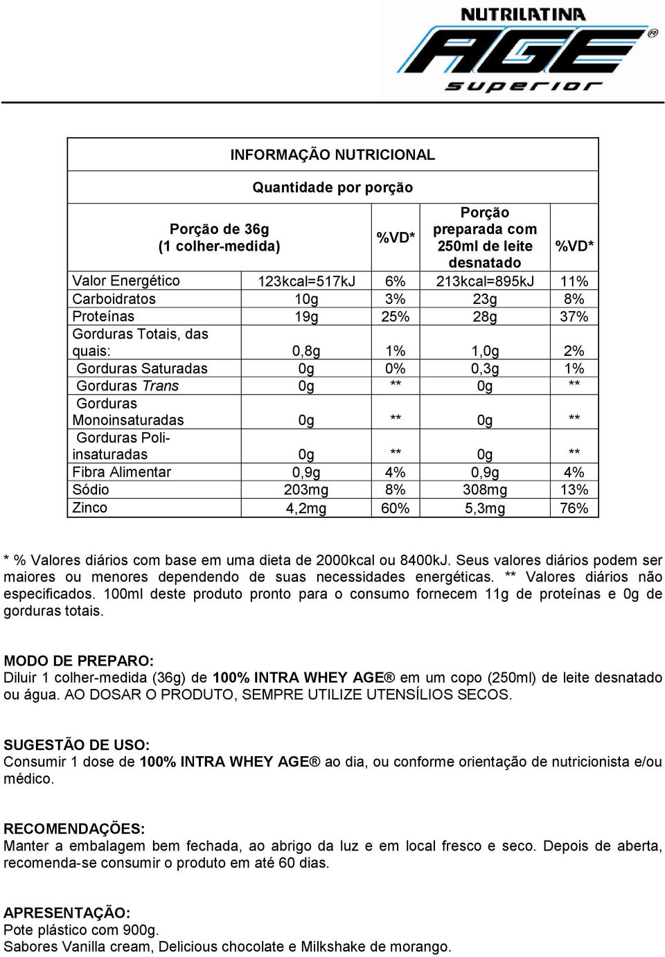 SUGESTÃO DE USO: Consumir 1 dose de 100% INTRA WHEY AGE ao dia, ou conforme orientação de nutricionista e/ou médico.