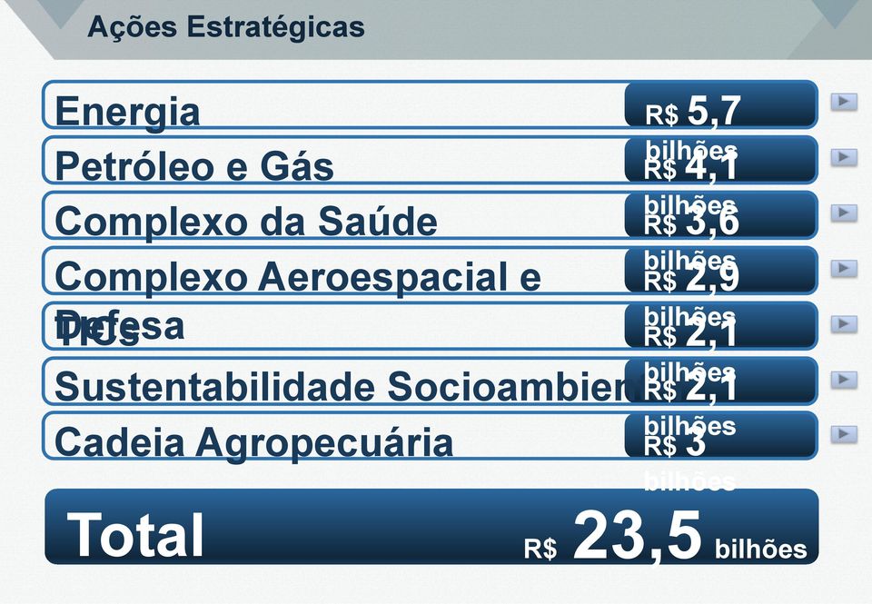 TICs Defesa Sustentabilidade Socioambiental