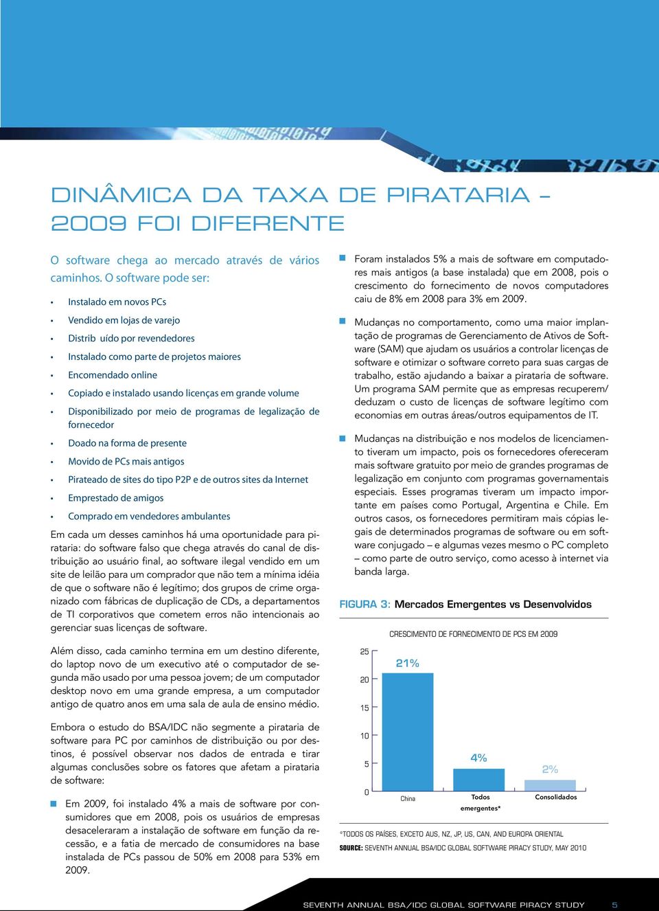 grande volume Disponibilizado por meio de programas de legalização de fornecedor Doado na forma de presente Movido de PCs mais antigos Pirateado de sites do tipo P2P e de outros sites da Internet