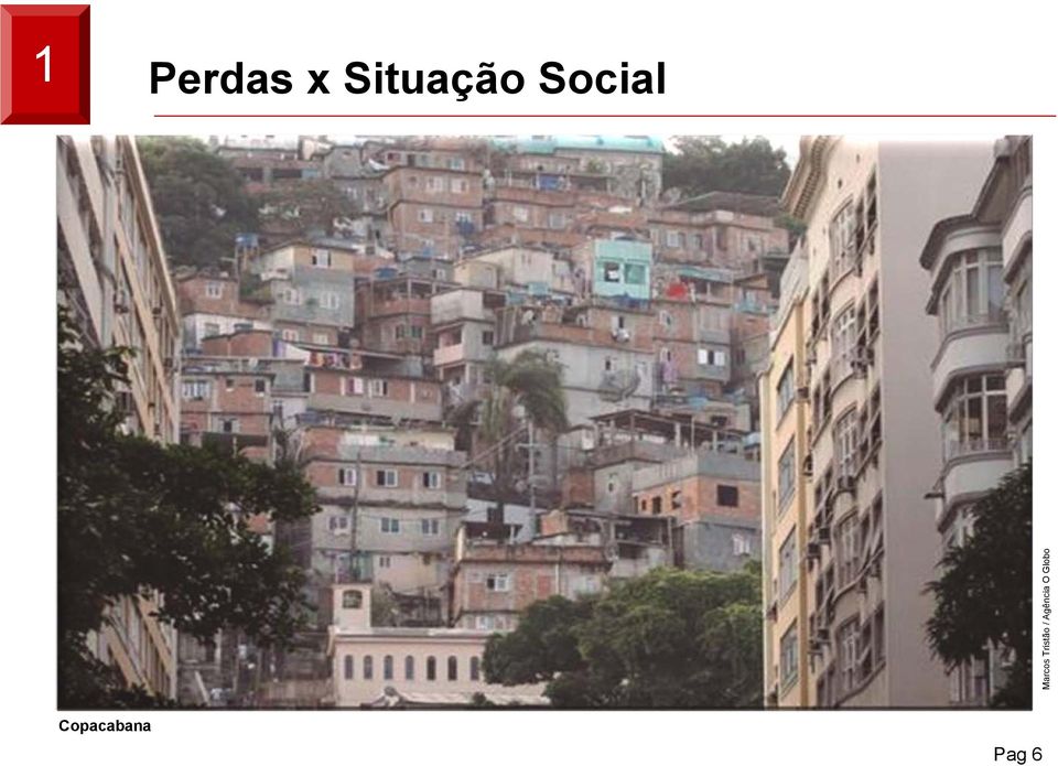 Perdas x Situação