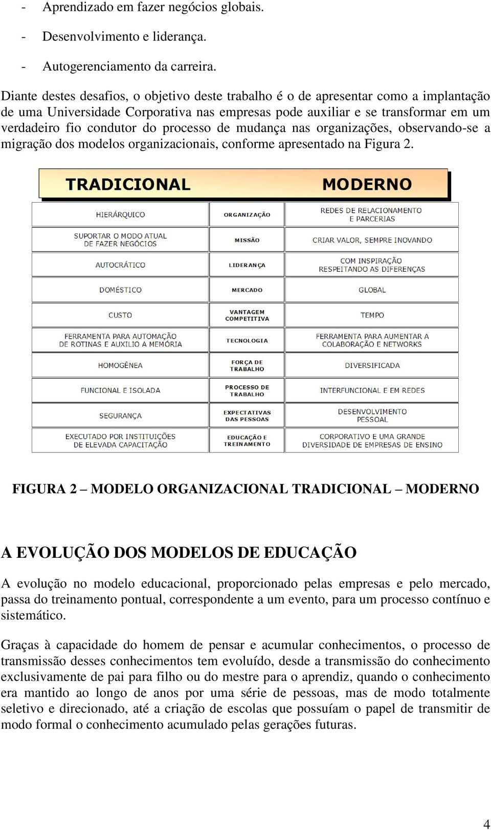 processo de mudança nas organizações, observando-se a migração dos modelos organizacionais, conforme apresentado na Figura 2.