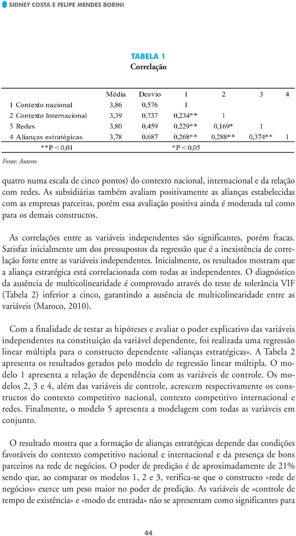 As correlações entre as variáveis independentes são significantes, porém fracas.