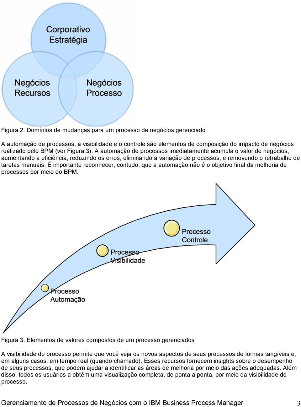 A automação de processos imediatamente acumula o valor de negócios, aumentando a eficiência, reduzindo os erros, eliminando a variação de processos, e removendo o retrabalho de tarefas manuais.