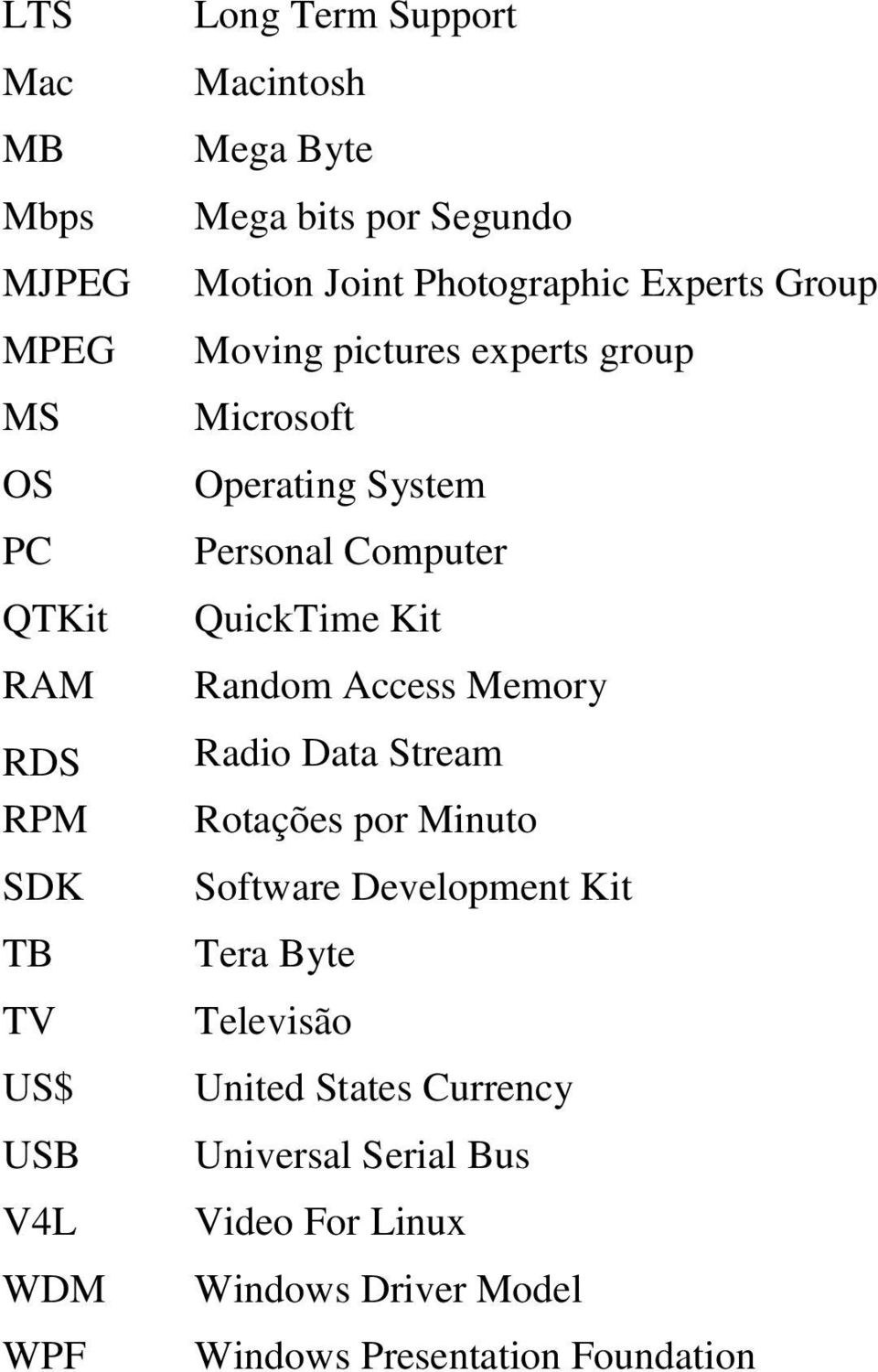 Personal Computer QuickTime Kit Random Access Memory Radio Data Stream Rotações por Minuto Software Development Kit Tera