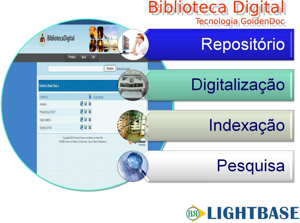 Tecnologia