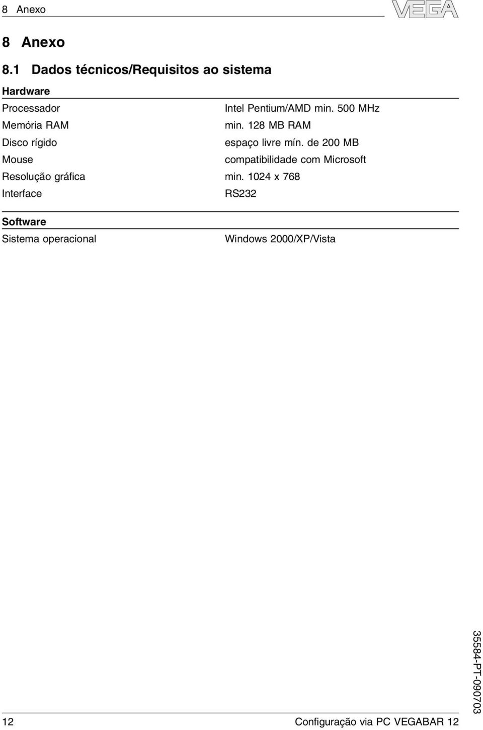 500 MHz Memória RAM min. 128 MB RAM Disco rígido espaço livre mín.