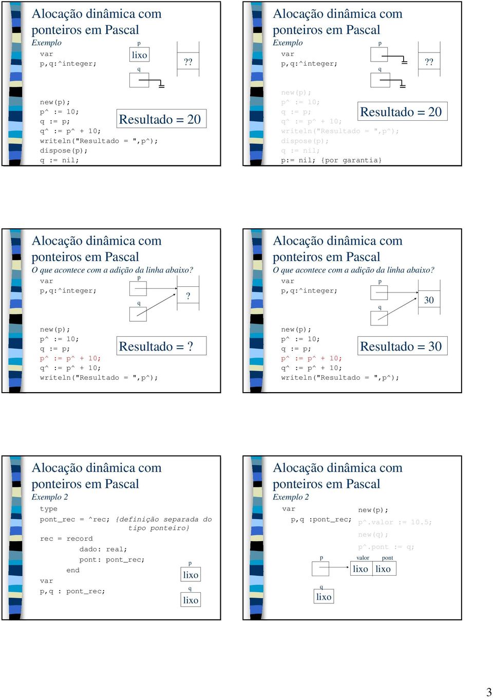 Pascal O ue acontece com a adição da linha abaio?,:^integer; new(); ^ := 10; := ; ^ := ^ + 10; ^ := ^ + 10; writeln("resultado = ",^);? Resultado =?