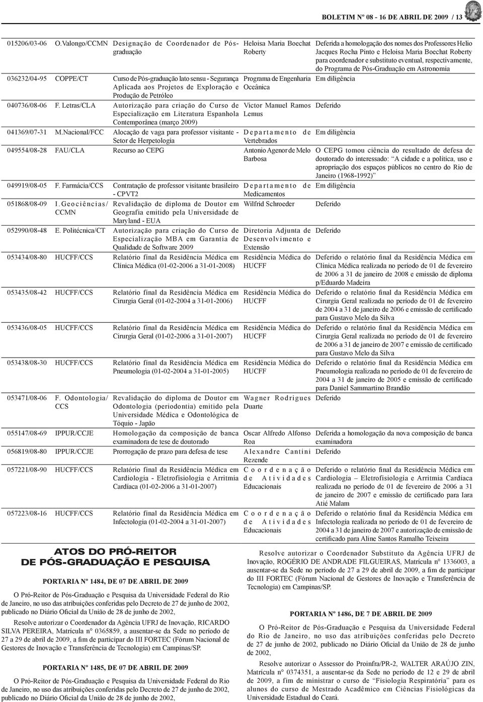 Letras/CLA Autorização para criação do Curso de Especialização em Literatura Espanhola Contemporânea (março 2009) 041369/07-31 M.
