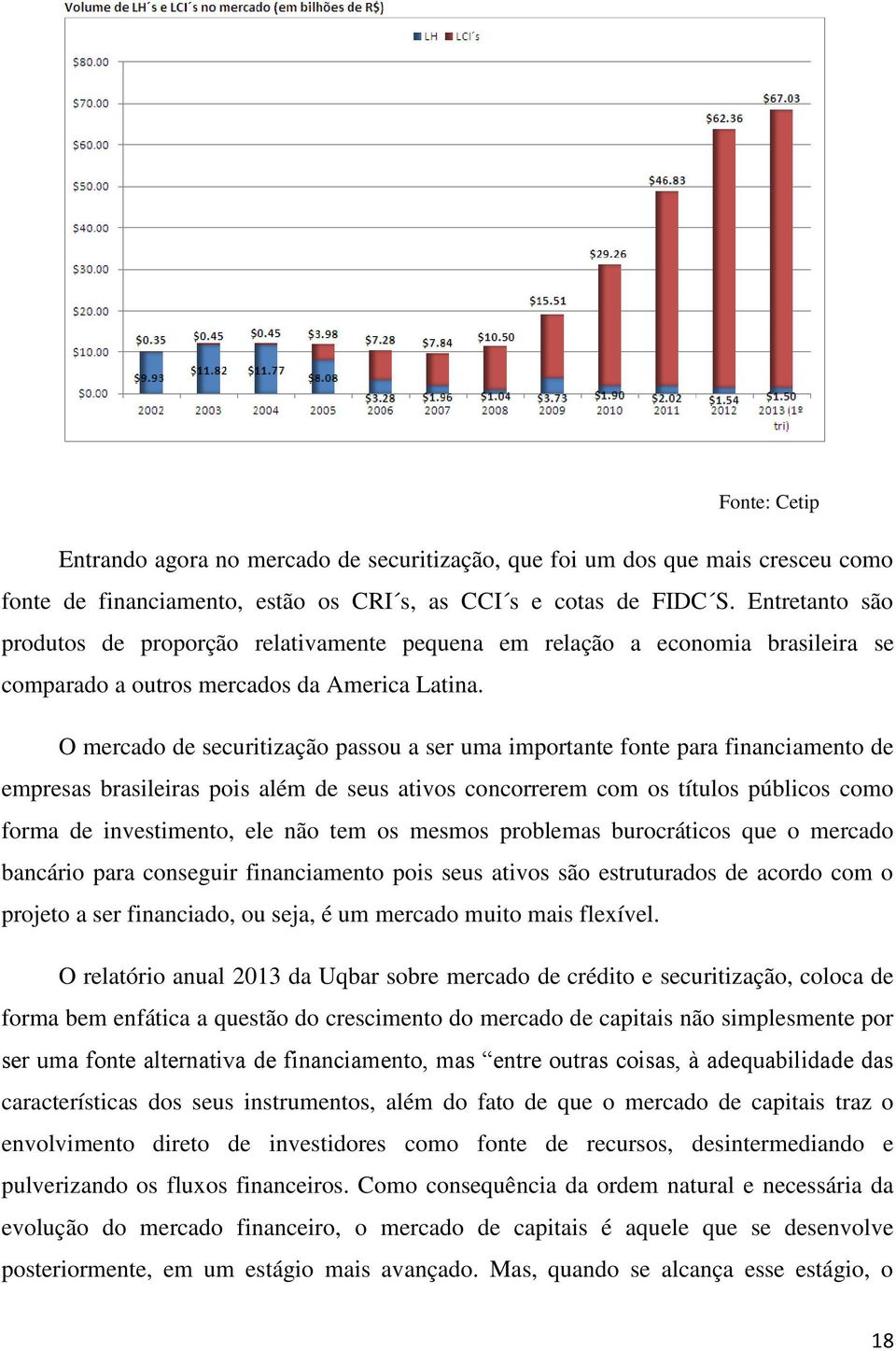 O mercado de securitização passou a ser uma importante fonte para financiamento de empresas brasileiras pois além de seus ativos concorrerem com os títulos públicos como forma de investimento, ele