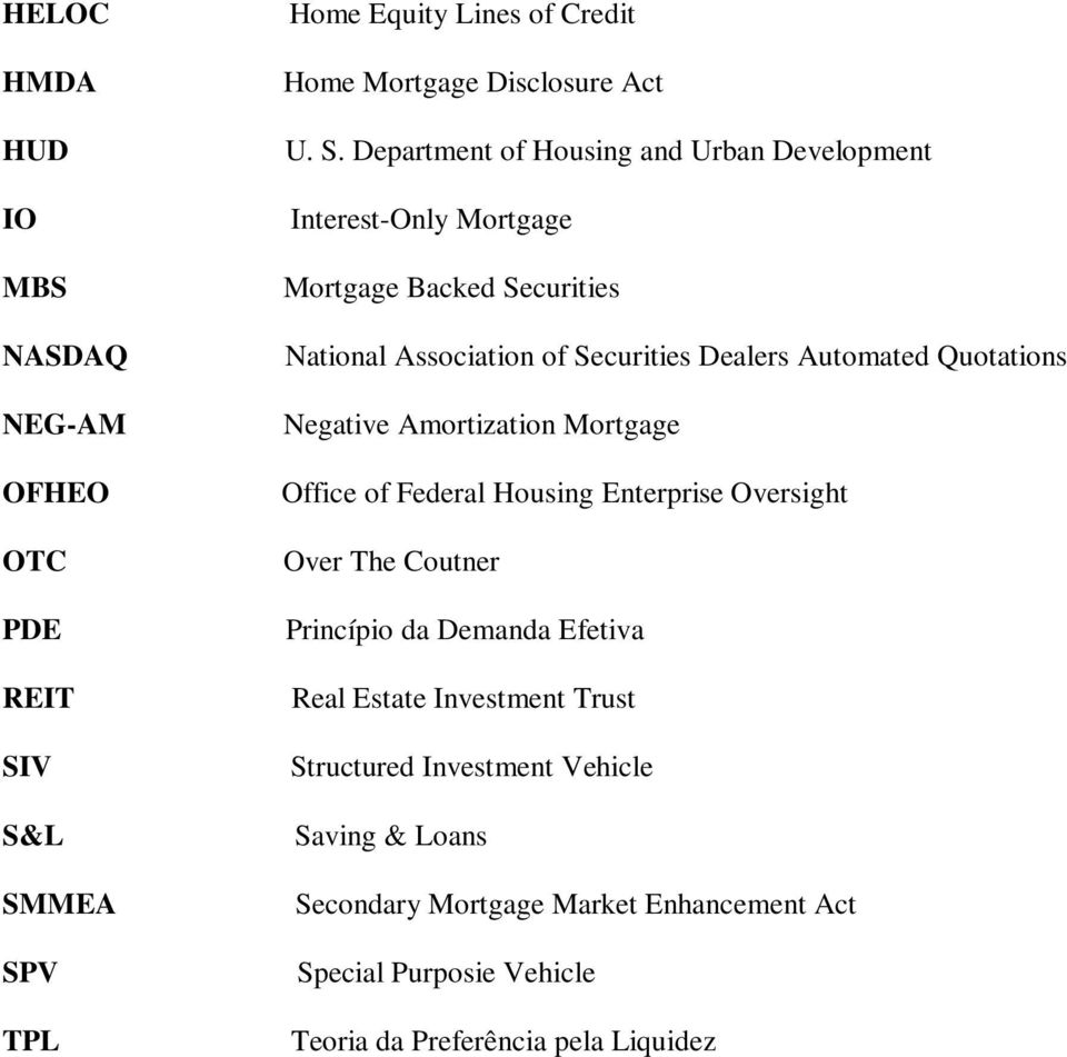 Mortgage Backed Securities National Association of Securities Dealers Automated Quotations Negative Amortization Mortgage Office of Federal Housing