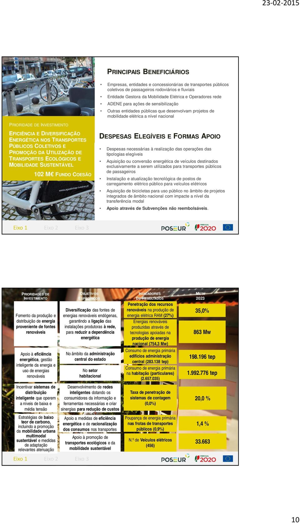 PROMOÇÃO DA UTILIZAÇÃO DE TRANSPORTES ECOLÓGICOS E MOBILIDADE SUSTENTÁVEL 102 M FUNDO COESÃO DESPESAS ELEGÍVEIS E FORMAS APOIO Despesas necessárias à realização das operações das tipologias elegíveis