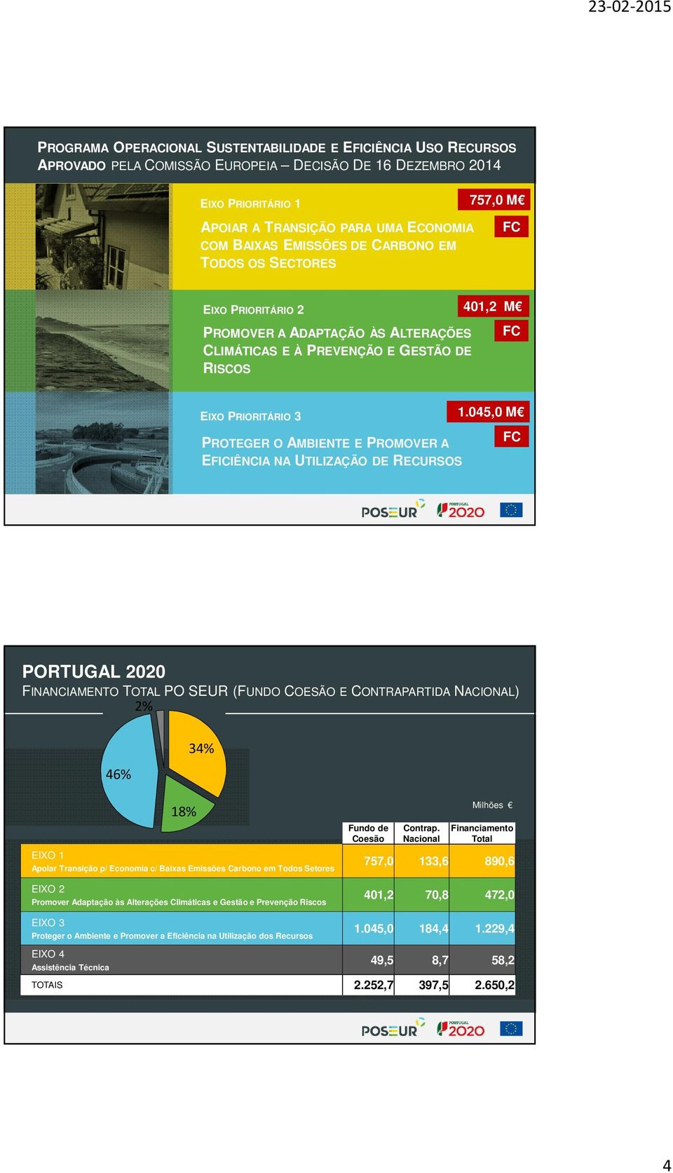 PROMOVER A EFICIÊNCIA NA UTILIZAÇÃO DE RECURSOS 1.