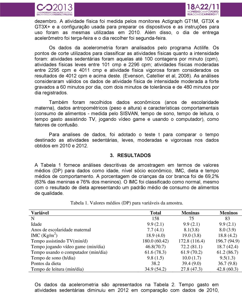 Os pontos de corte utilizados para classificar as atividades físicas quanto a intensidade foram: atividades sedentárias foram aquelas até 100 contagens por minuto (cpm), atividades físicas leves