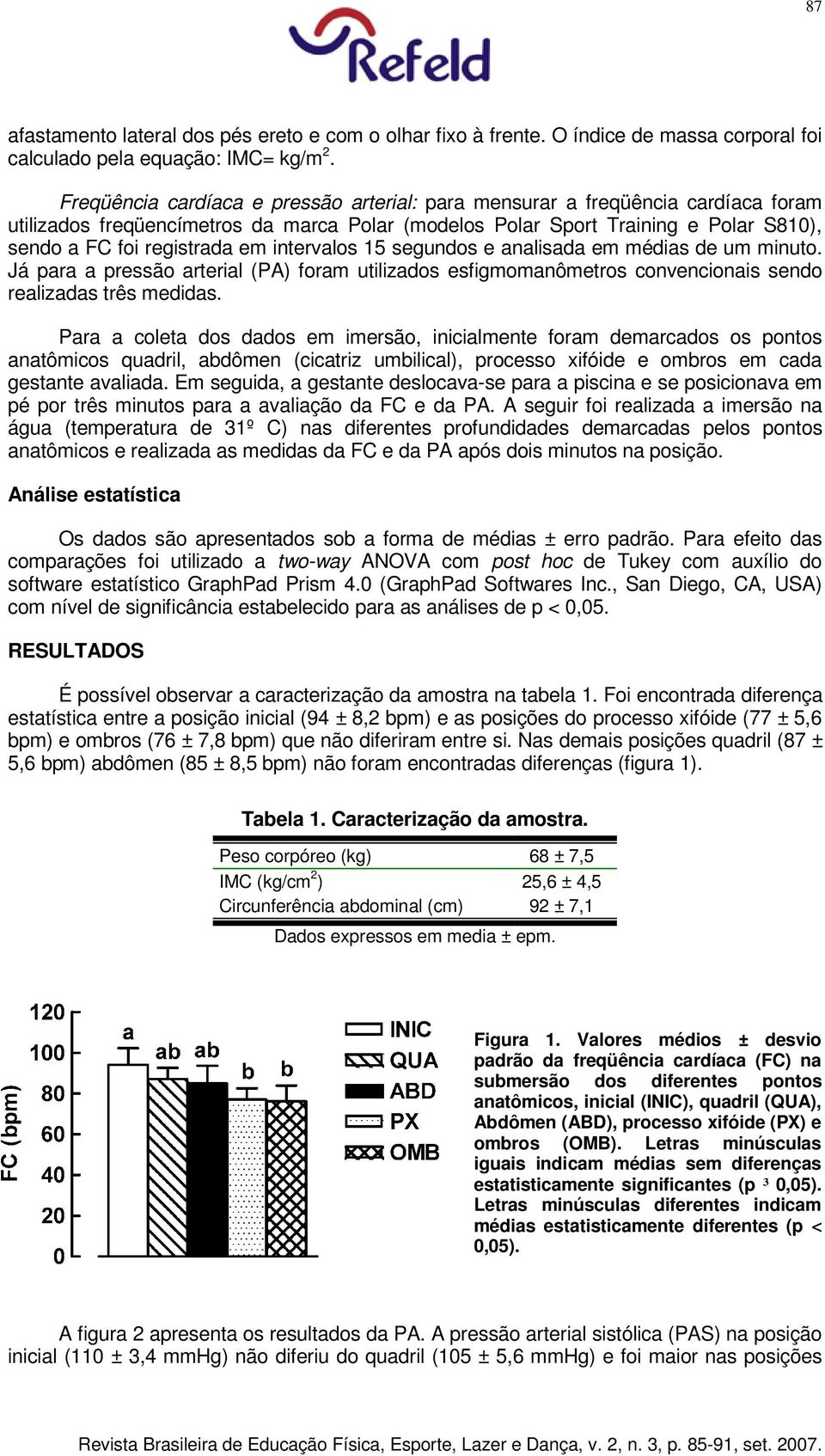 intervalos 15 segundos e analisada em médias de um minuto. Já para a pressão arterial (PA) foram utilizados esfigmomanômetros convencionais sendo realizadas três medidas.