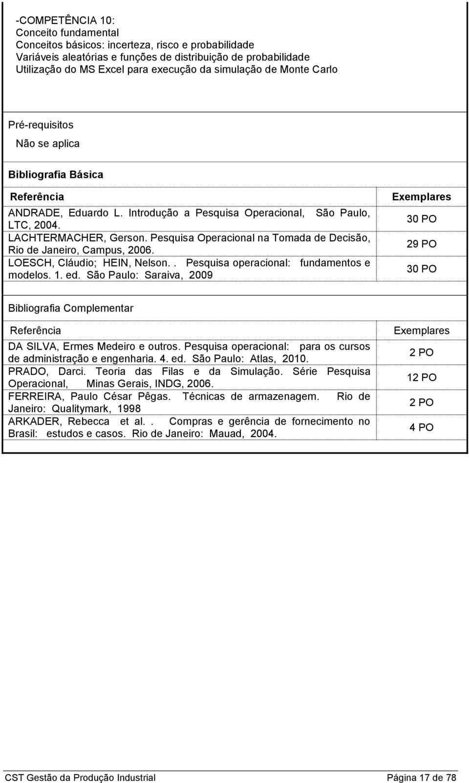 Pesquisa Operacional na Tomada de Decisão, Rio de Janeiro, Campus, 2006. LOESCH, Cláudio; HE, elson.. Pesquisa operacional: fundamentos e modelos. 1. ed.