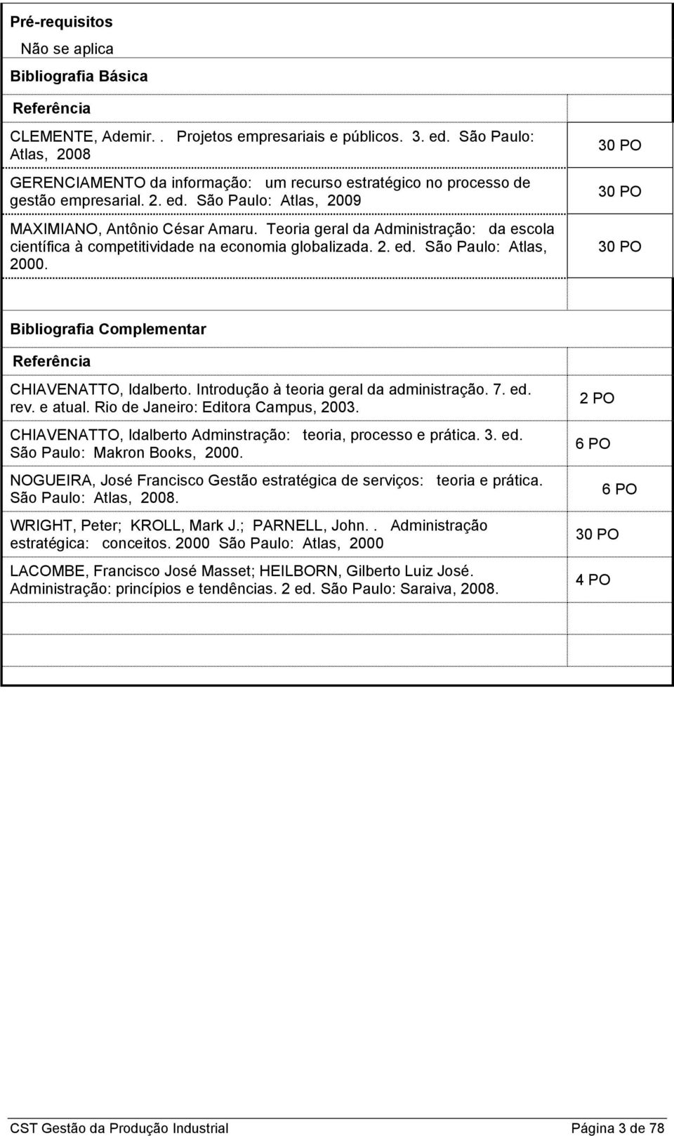 Teoria geral da Administração: da escola científica à competitividade na economia globalizada. 2. ed. São Paulo: Atlas, 2000. Bibliografia Complementar CHAVEATTO, dalberto.