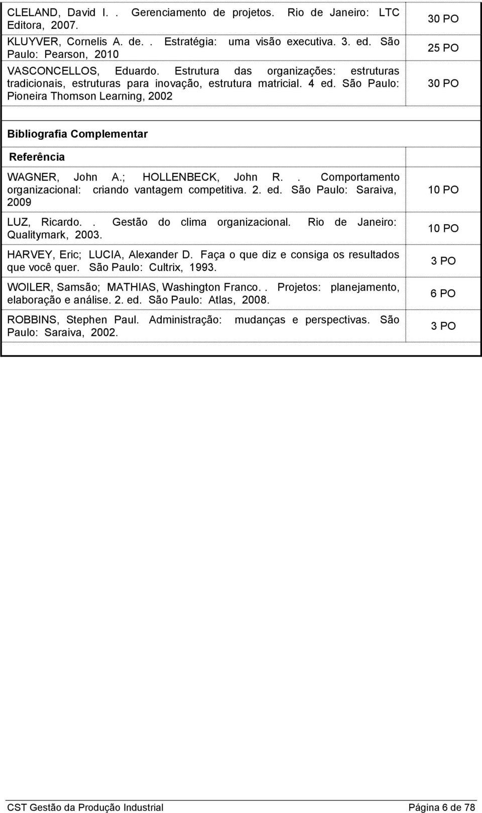 ; HOLLEBECK, John R.. Comportamento organizacional: criando vantagem competitiva. 2. ed. São Paulo: Saraiva, 2009 LUZ, Ricardo.. Gestão do clima organizacional. Rio de Janeiro: Qualitymark, 2003.