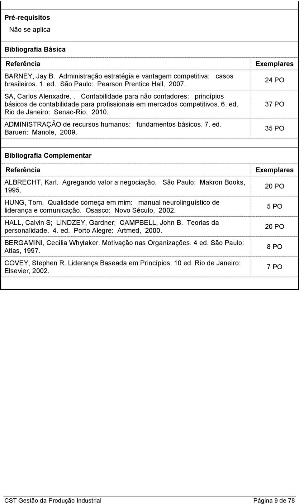 ADMSTRAÇÃO de recursos humanos: fundamentos básicos. 7. ed. Barueri: Manole, 2009. 24 PO 37 PO 35 PO Bibliografia Complementar ALBRECHT, Karl. Agregando valor a negociação.