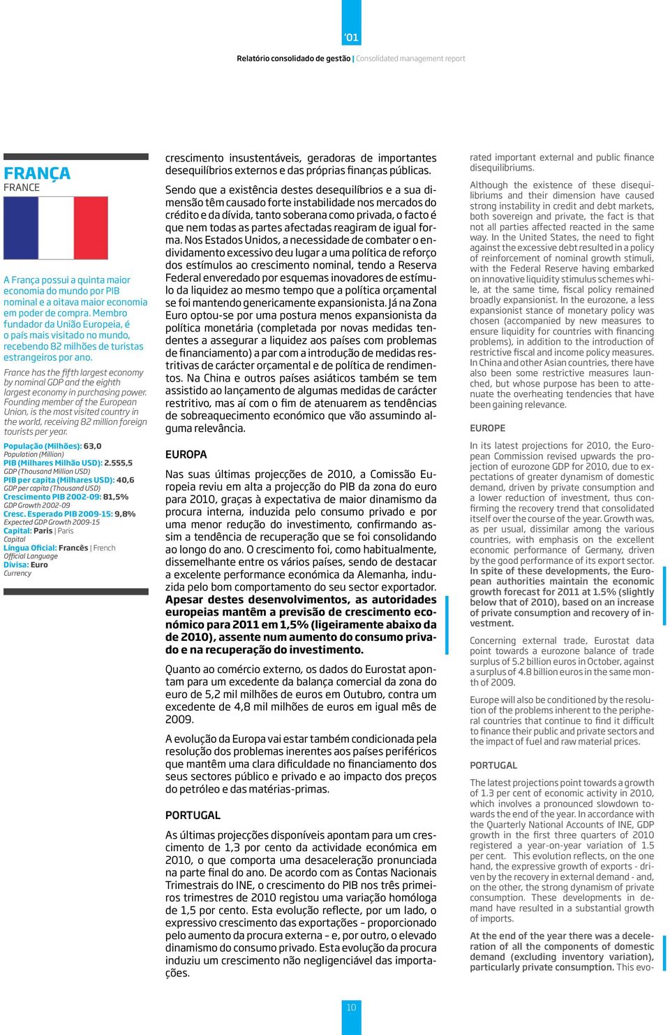 France has the fifth largest economy by nominal GDP and the eighth largest economy in purchasing power.