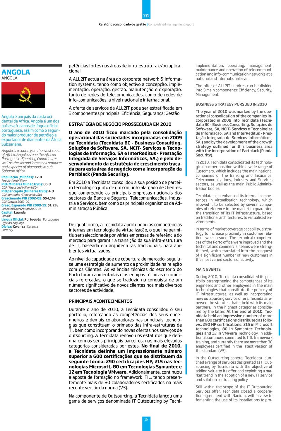 Angola is a country on the west coast of Africa. Angola is one the African PortugueseSpeaking Countries, as well as the second largest oil producer and exporter of diamonds in sub Saharan Africa.