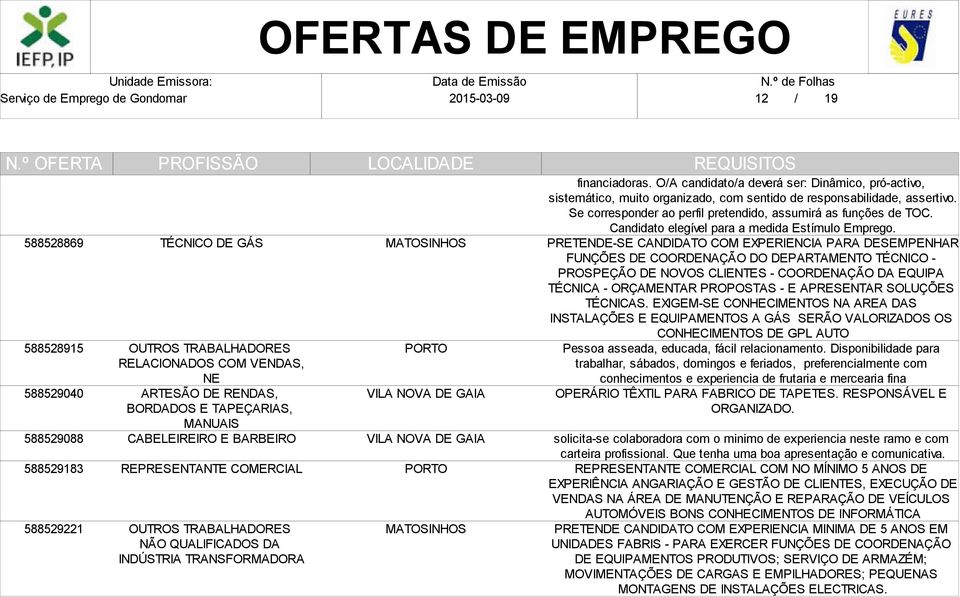 O/A candidato/a deverá ser: Dinâmico, pró-activo, sistemático, muito organizado, com sentido de responsabilidade, assertivo. Se corresponder ao perfil pretendido, assumirá as funções de TOC.