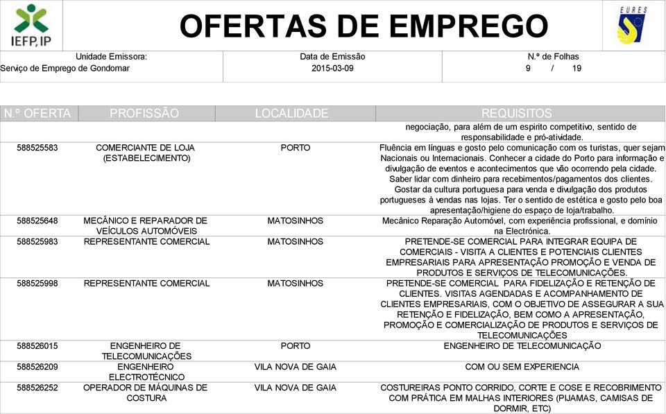 Fluência em línguas e gosto pelo comunicação com os turistas, quer sejam Nacionais ou Internacionais.