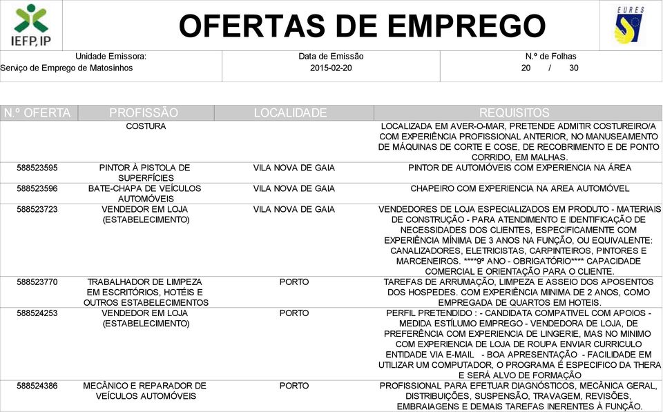 PROFISSIONAL ANTERIOR, NO MANUSEAMENTO DE MÁQUINAS DE CORTE E COSE, DE RECOBRIMENTO E DE PONTO CORRIDO, EM MALHAS.