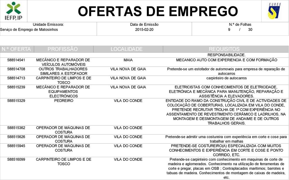 MECANICO AUTO COM EXPERIENCIA E COM FORMAÇÃO Pretende-se um estofador de automoveis para empresa de reparação de autocarros carpinteiro de autocarros ELETRICISTAS COM CONHECIMENTOS DE ELETRICIDADE,