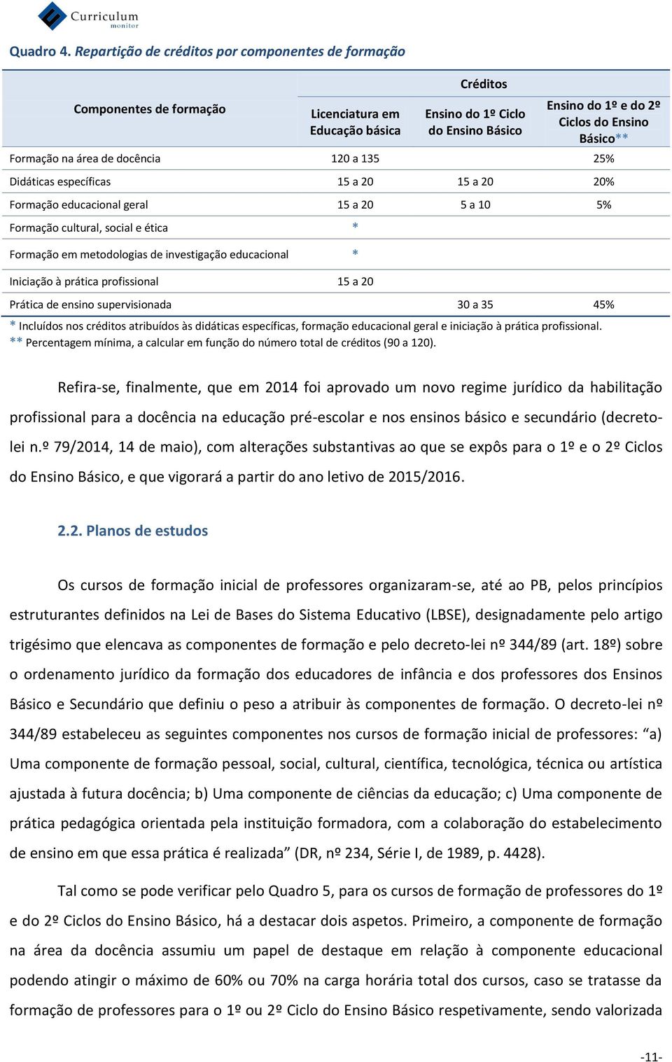 Formação na área de docência 120 a 135 25% Didáticas específicas 15 a 20 15 a 20 20% Formação educacional geral 15 a 20 5 a 10 5% Formação cultural, social e ética * Formação em metodologias de