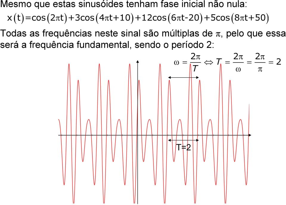 as frequências neste sinal são múltiplas de π, pelo que essa será a