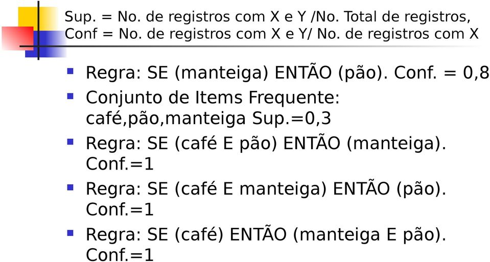 = 0,8 Conjunto de Items Frequente: café,pão,manteiga Sup.