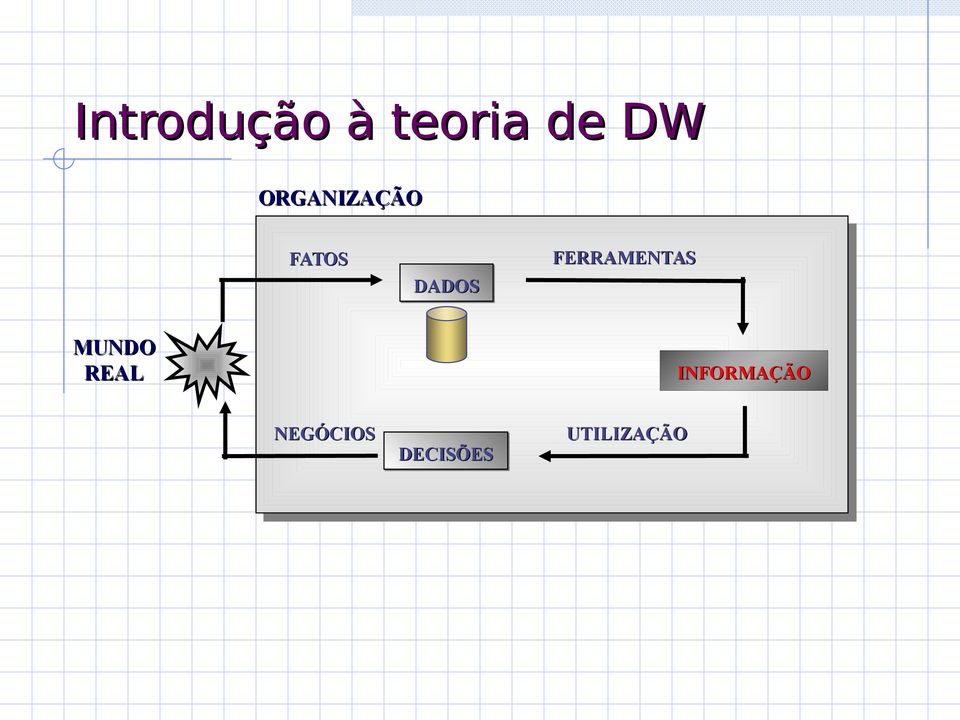 MUNDO REAL INFORMAÇÃO