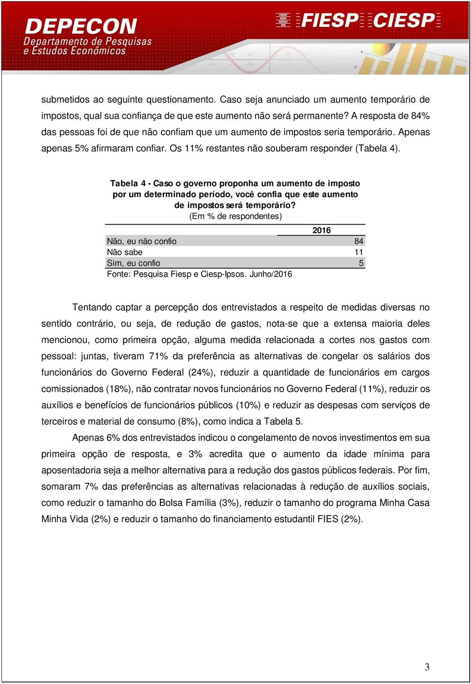 Tabela 4 - Caso o governo proponha um aumento de imposto por um determinado período, você confia que este aumento de impostos será temporário?