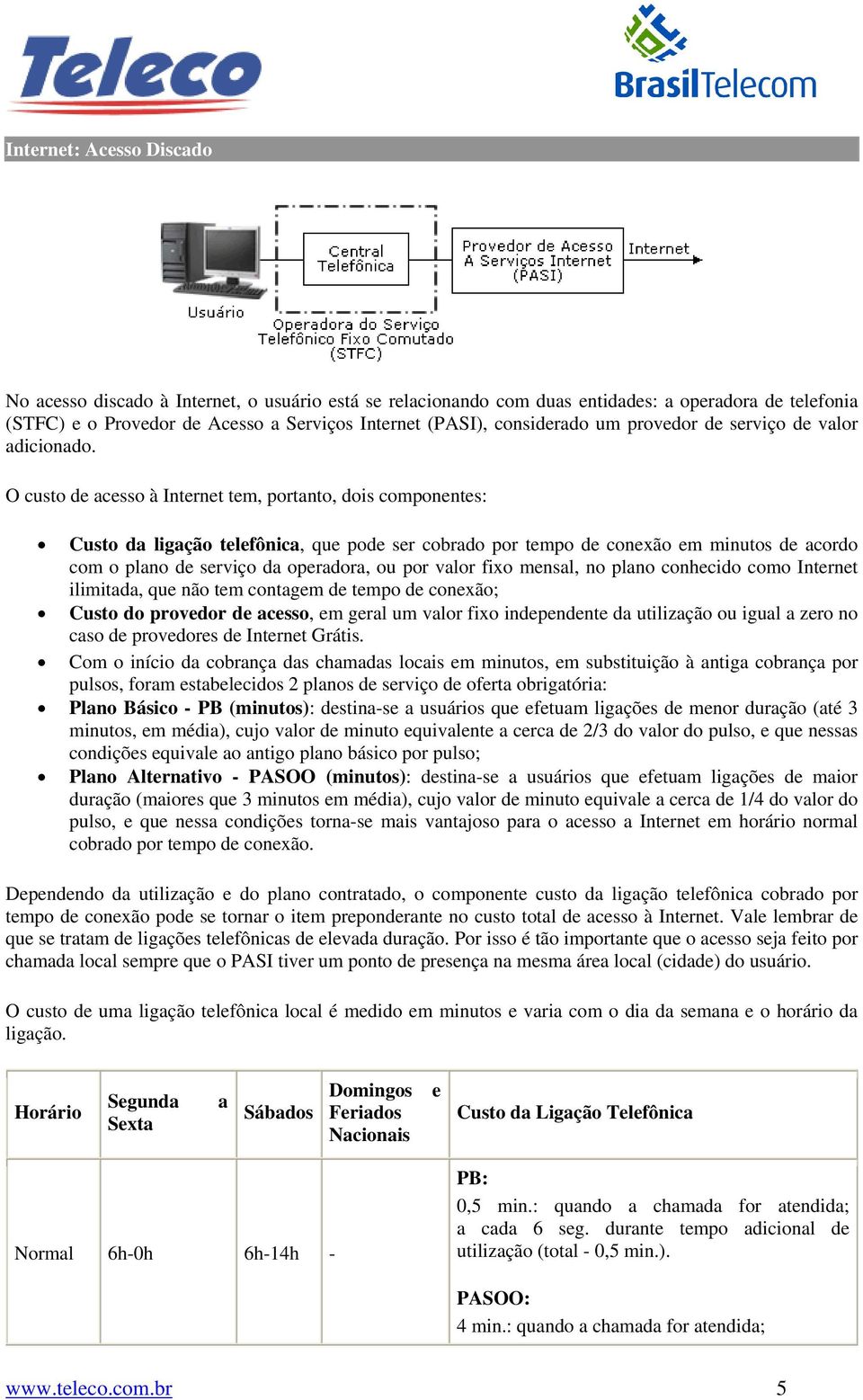 O custo de acesso à Internet tem, portanto, dois componentes: Custo da ligação telefônica, que pode ser cobrado por tempo de conexão em minutos de acordo com o plano de serviço da operadora, ou por