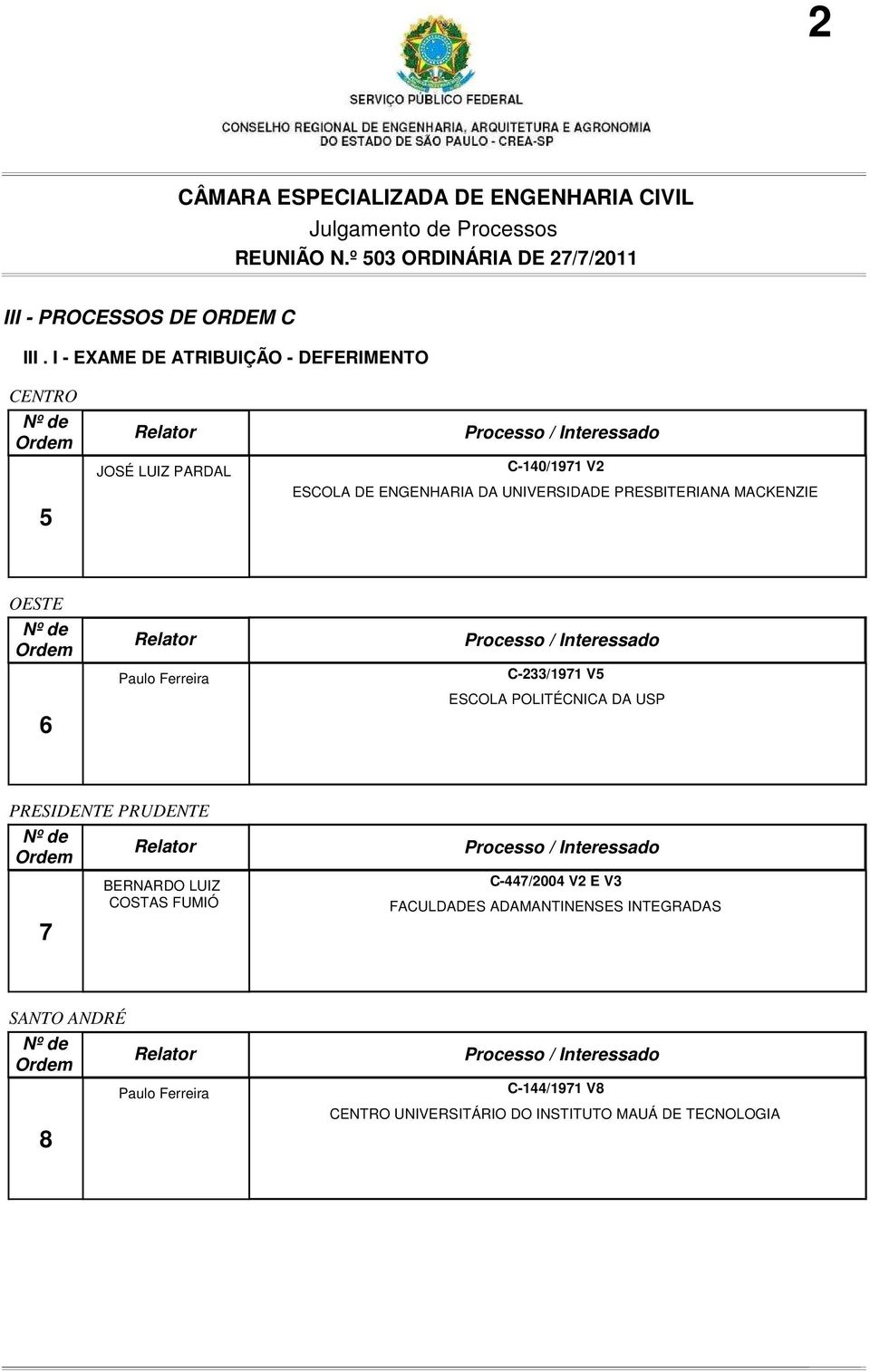 PRESBITERIANA MACKENZIE OESTE 6 Paulo Ferreira C-233/1971 V5 ESCOLA POLITÉCNICA DA USP PRESIDENTE