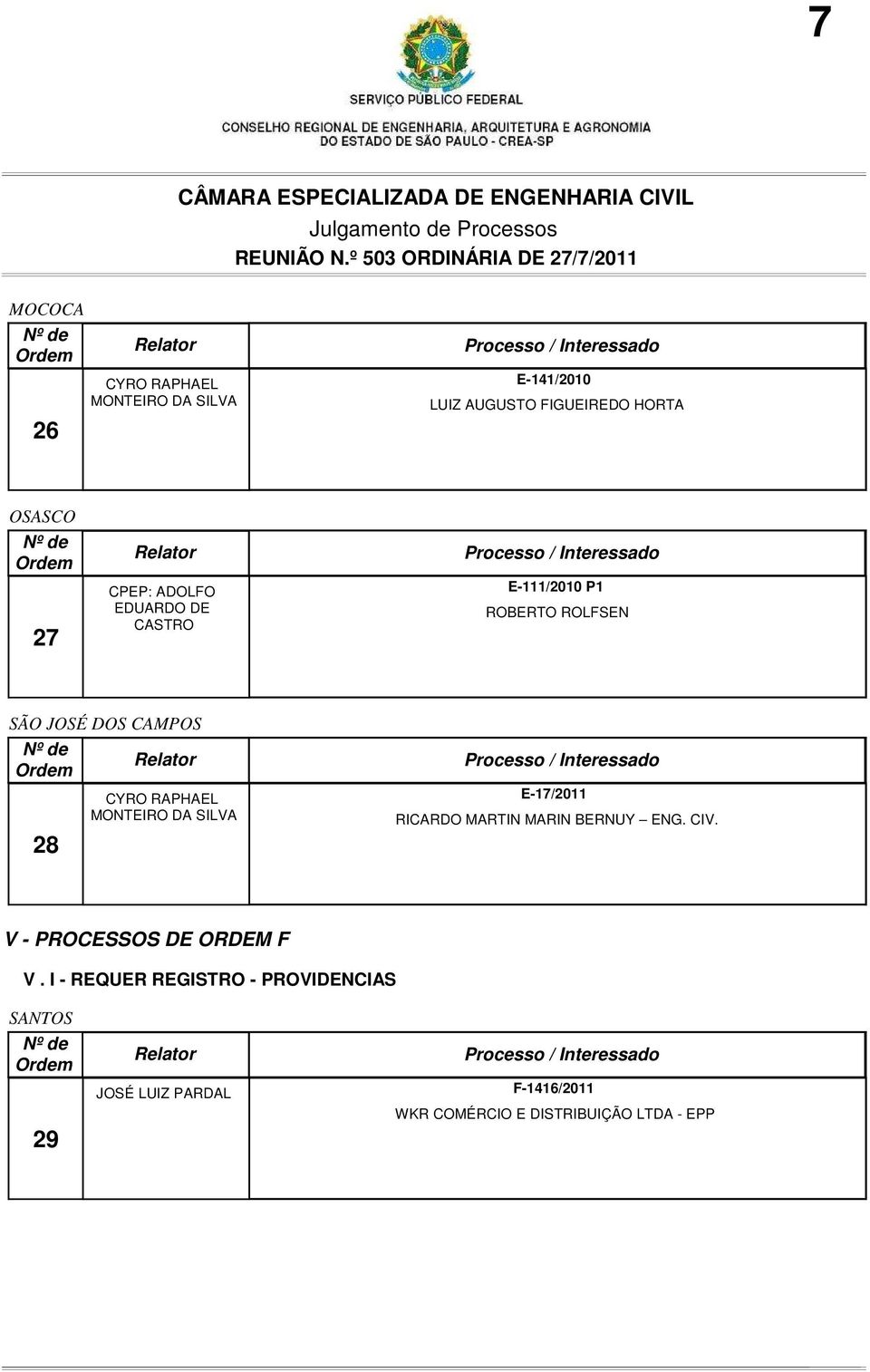 RAPHAEL MONTEIRO DA SILVA E-17/2011 RICARDO MARTIN MARIN BERNUY ENG. CIV.