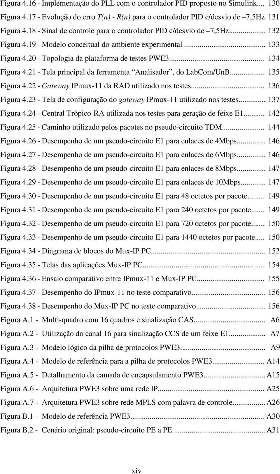 .. 134 Figura 4.21 - Tela principal da ferramenta Analisador, do LabCom/UnB... 135 Figura 4.22 - Gateway IPmux-11 da RAD utilizado nos testes... 136 Figura 4.